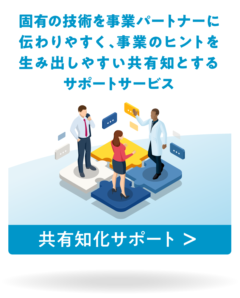 固有の技術を事業パートナーに伝わりやすく、事業のヒントを生み出しやすい共有知とするサポートサービス 共有値化サポート  ＞